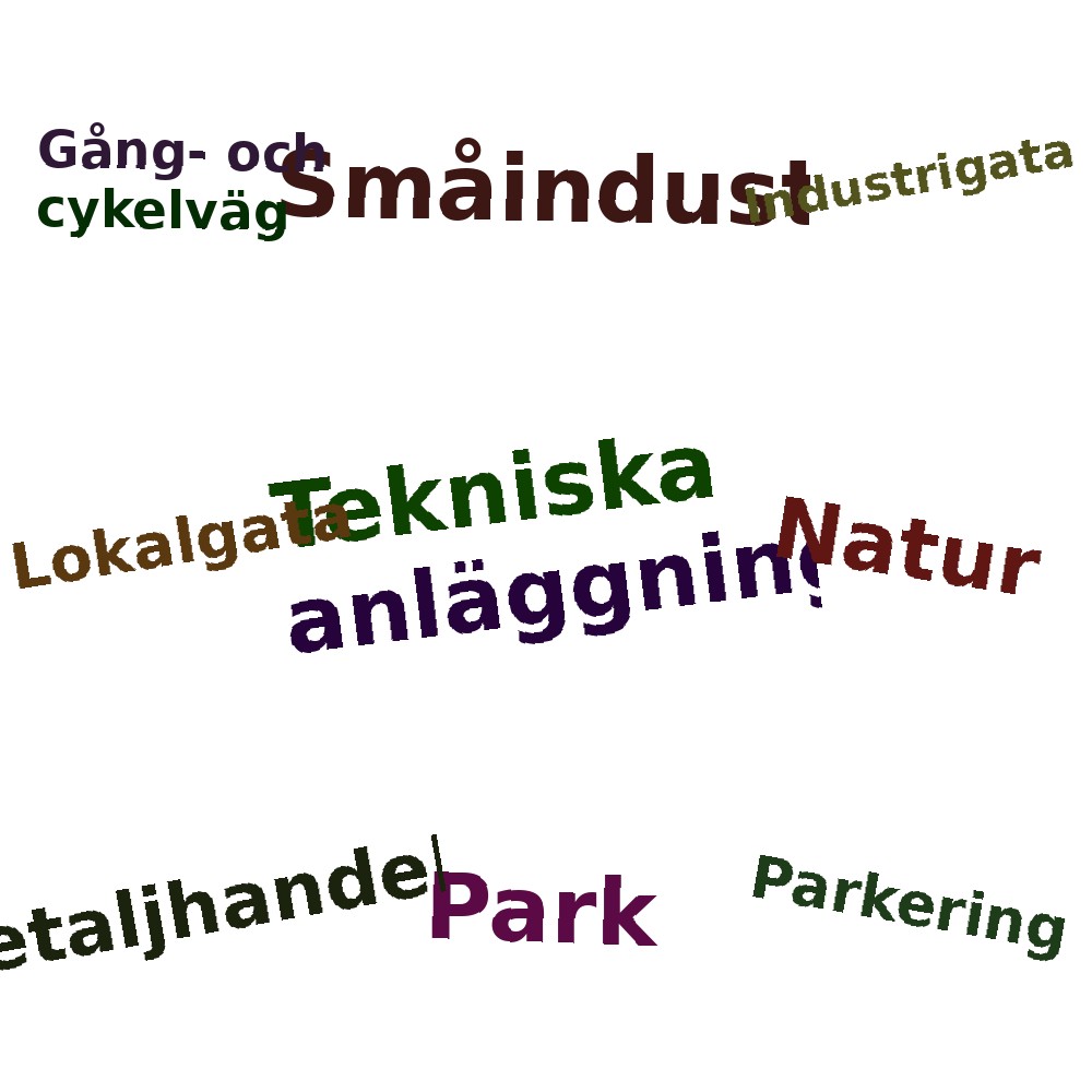 Ordmoln