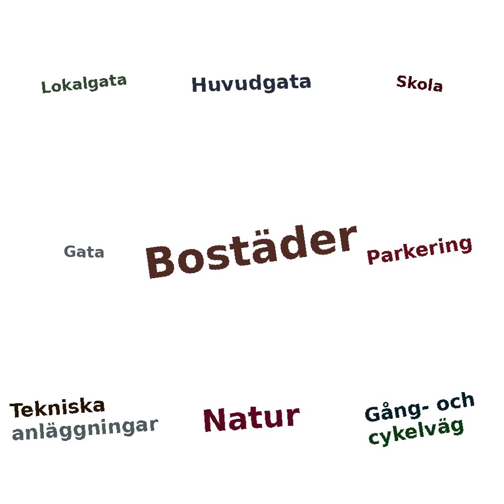 Ordmoln