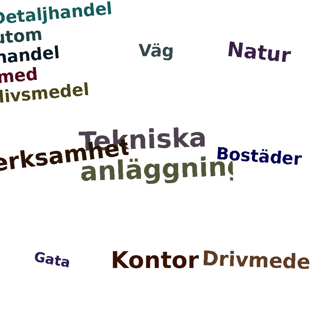 Ordmoln