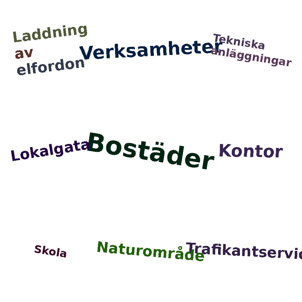 Ordmoln