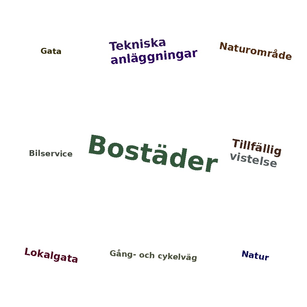 Ordmoln