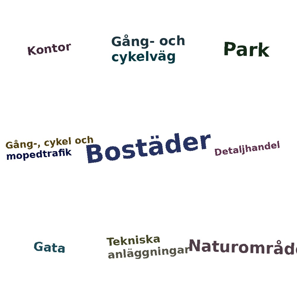 Ordmoln
