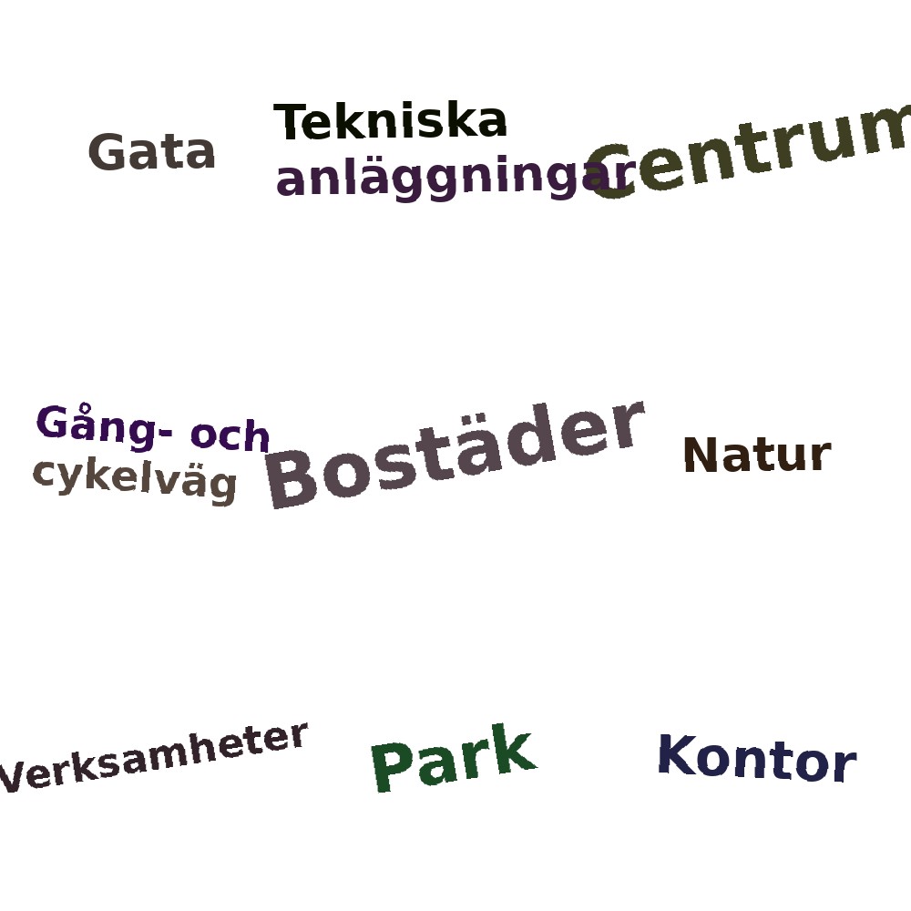 Ordmoln