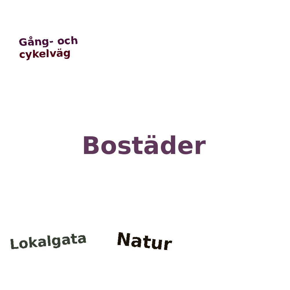 Ordmoln