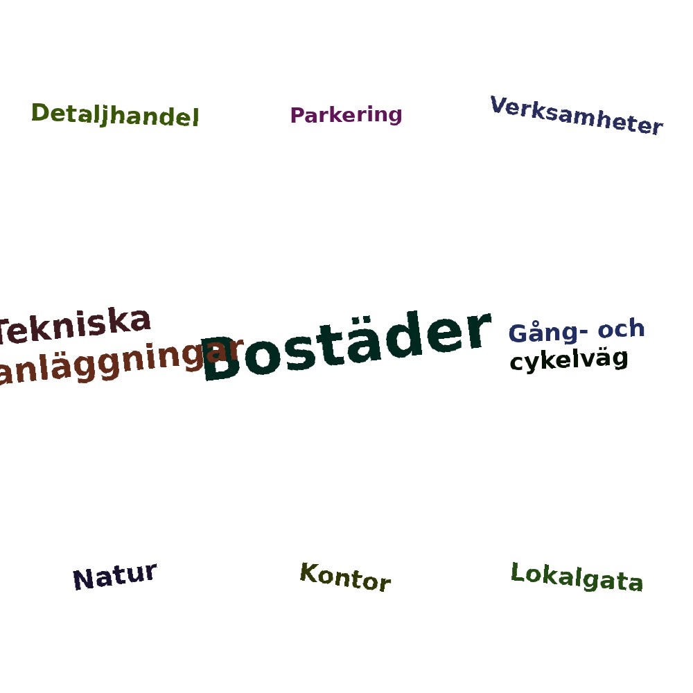 Ordmoln