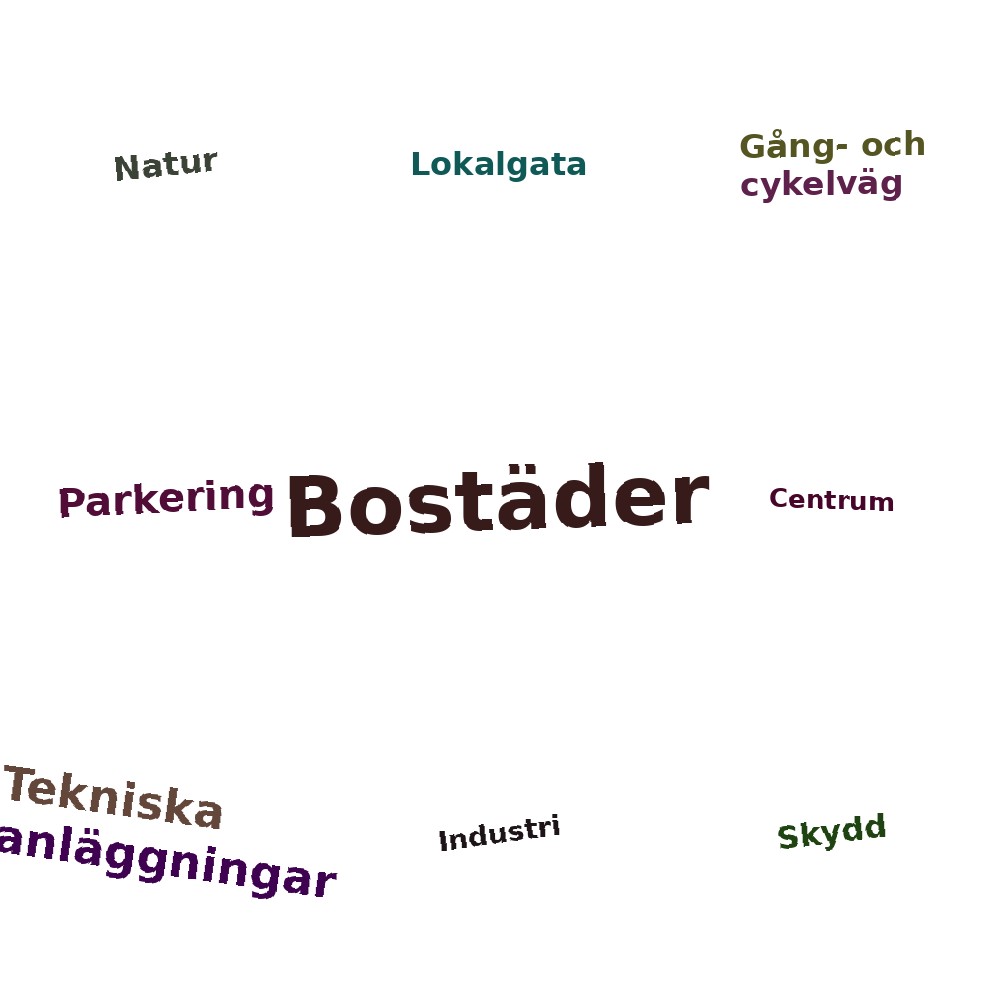 Ordmoln
