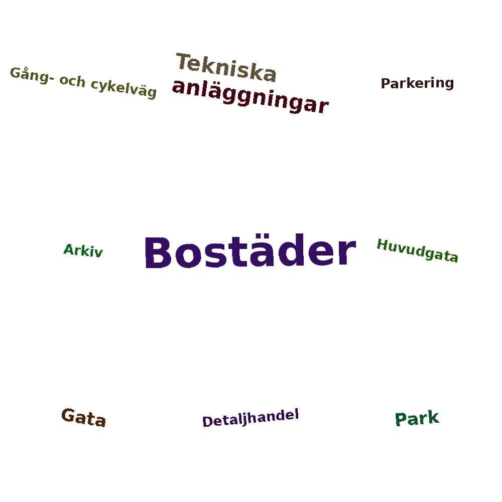Ordmoln