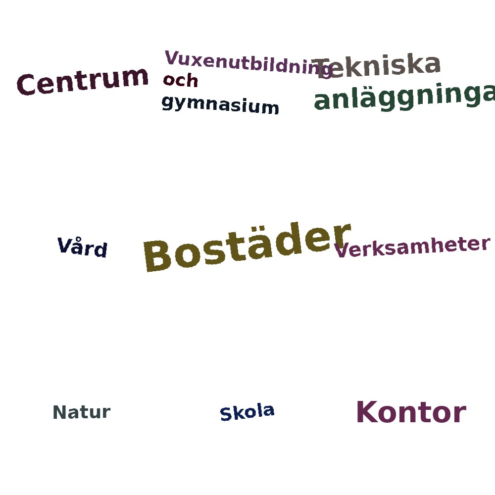 Ordmoln