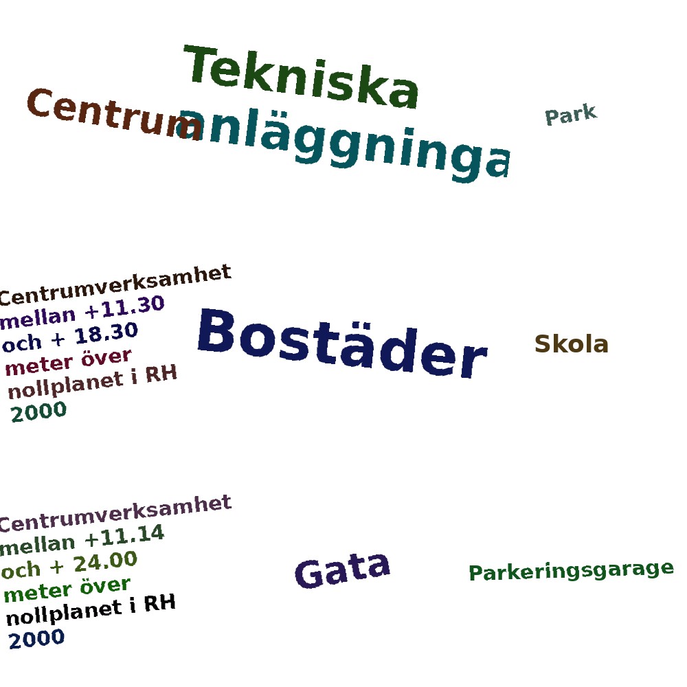Ordmoln