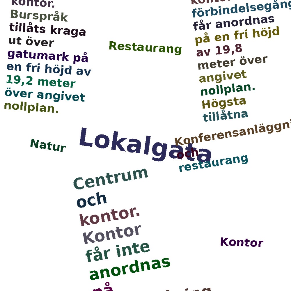 Ordmoln