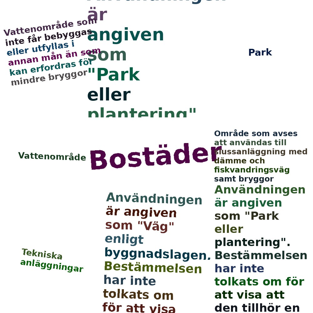 Ordmoln