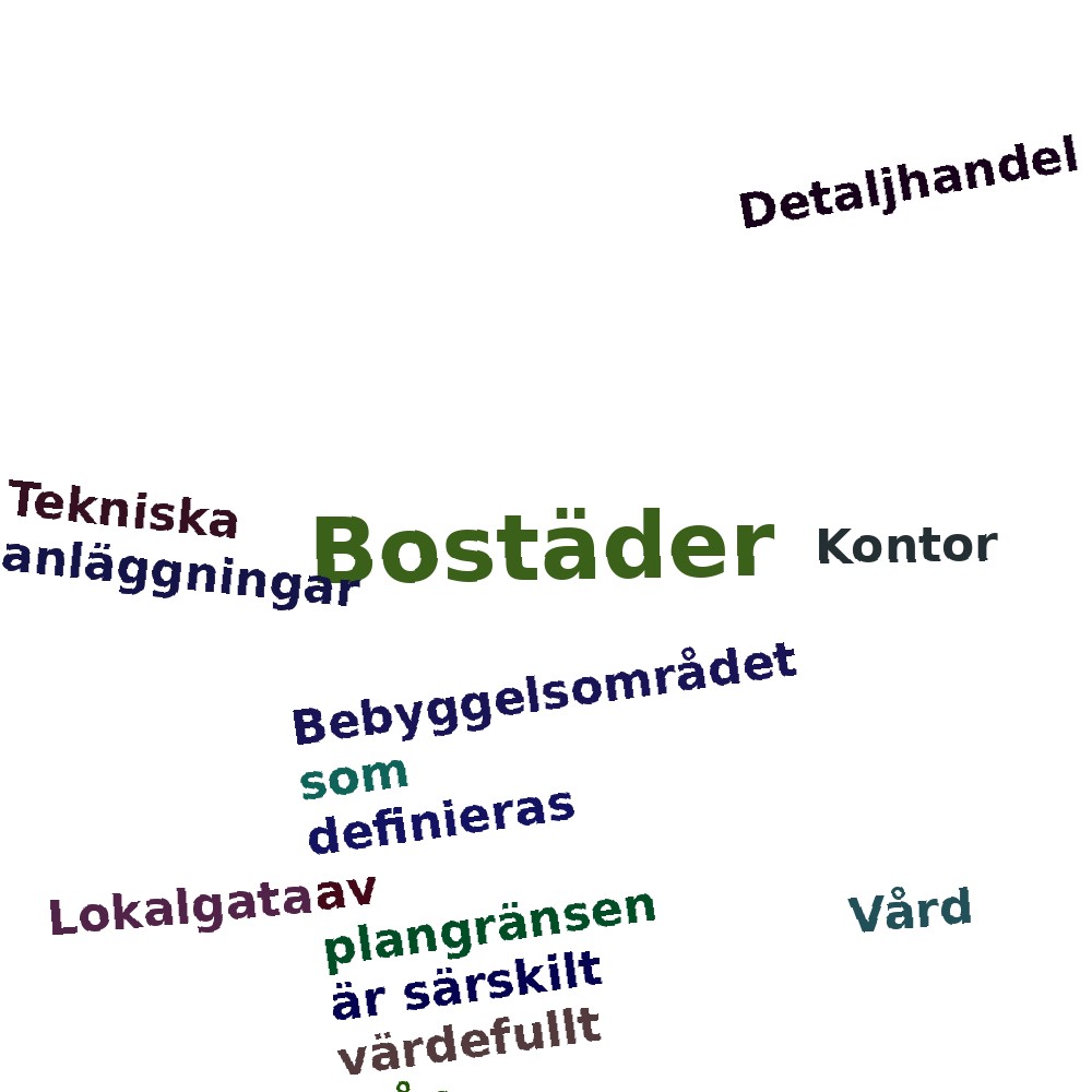 Ordmoln