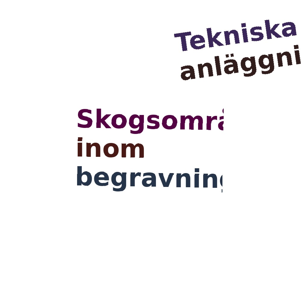 Ordmoln