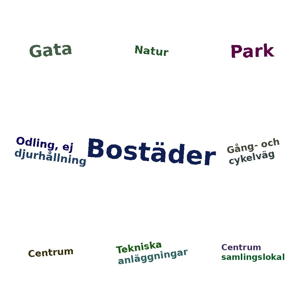 Ordmoln