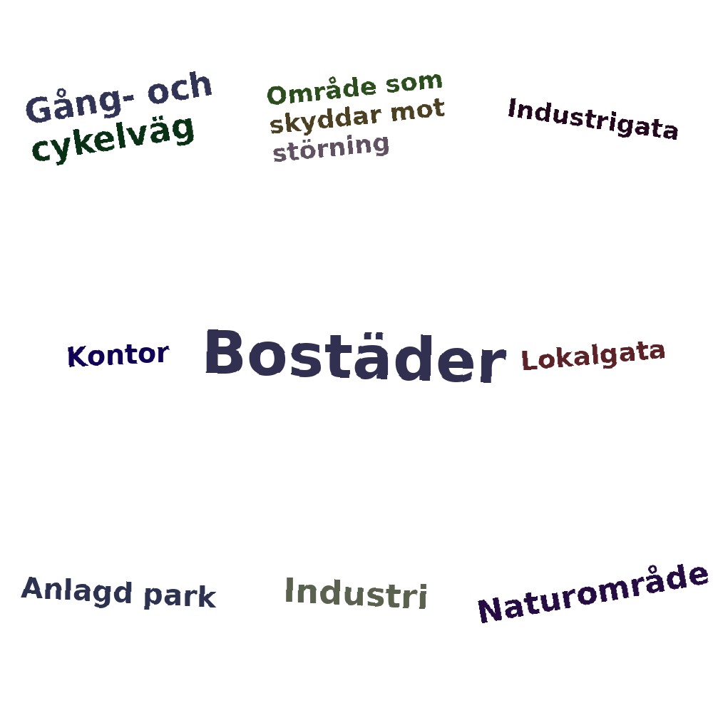 Ordmoln