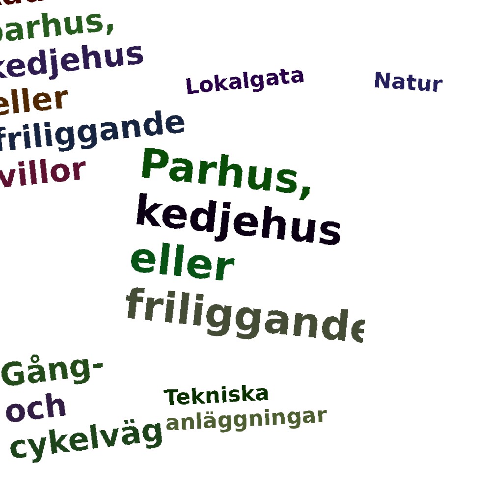 Ordmoln