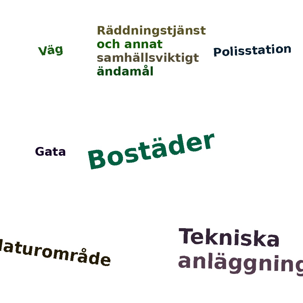 Ordmoln
