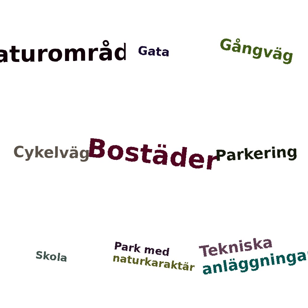 Ordmoln