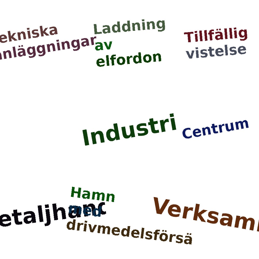 Ordmoln