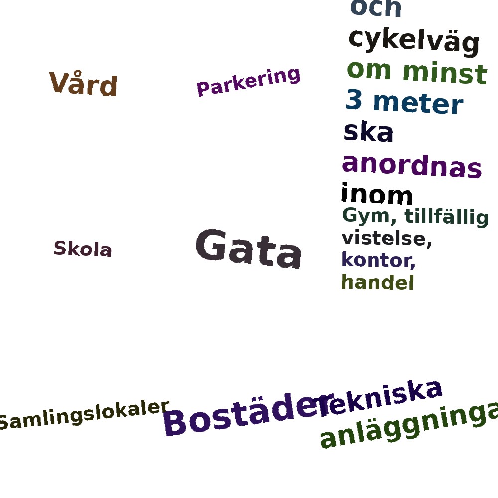 Ordmoln