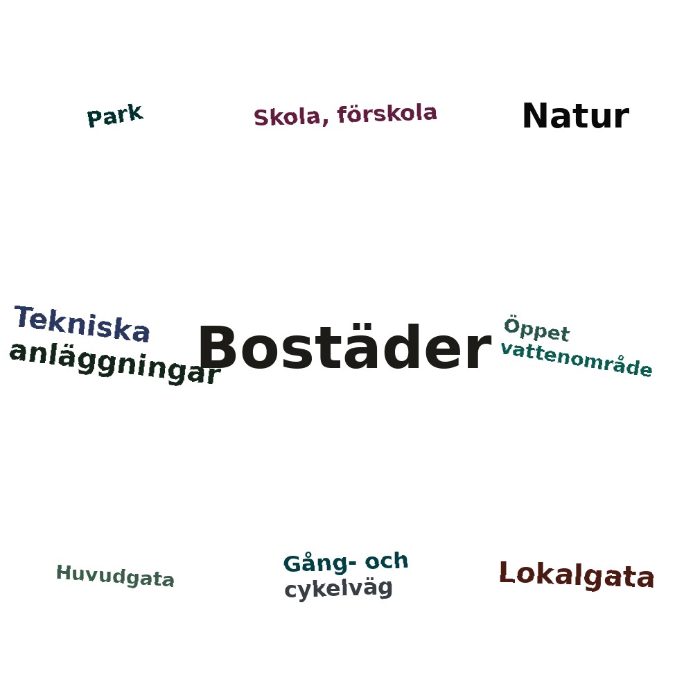 Ordmoln