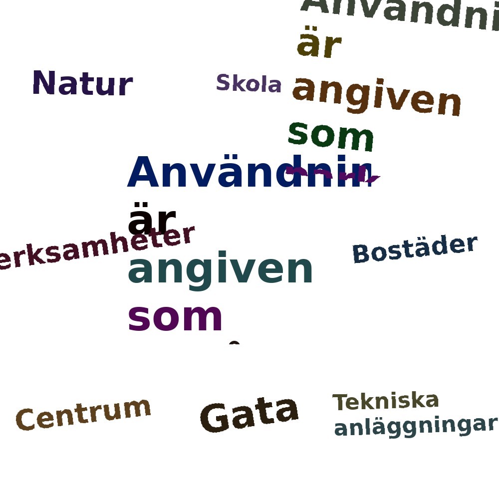 Ordmoln