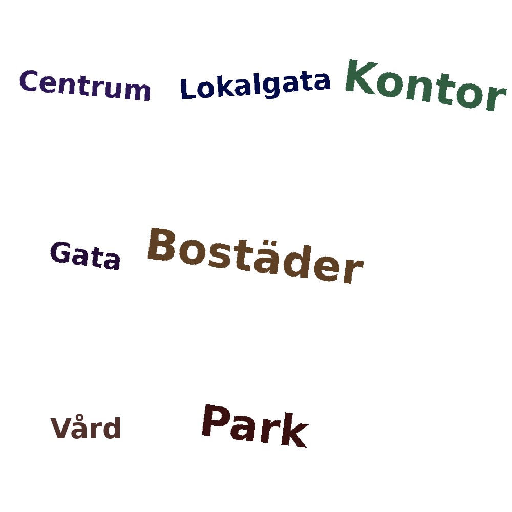 Ordmoln