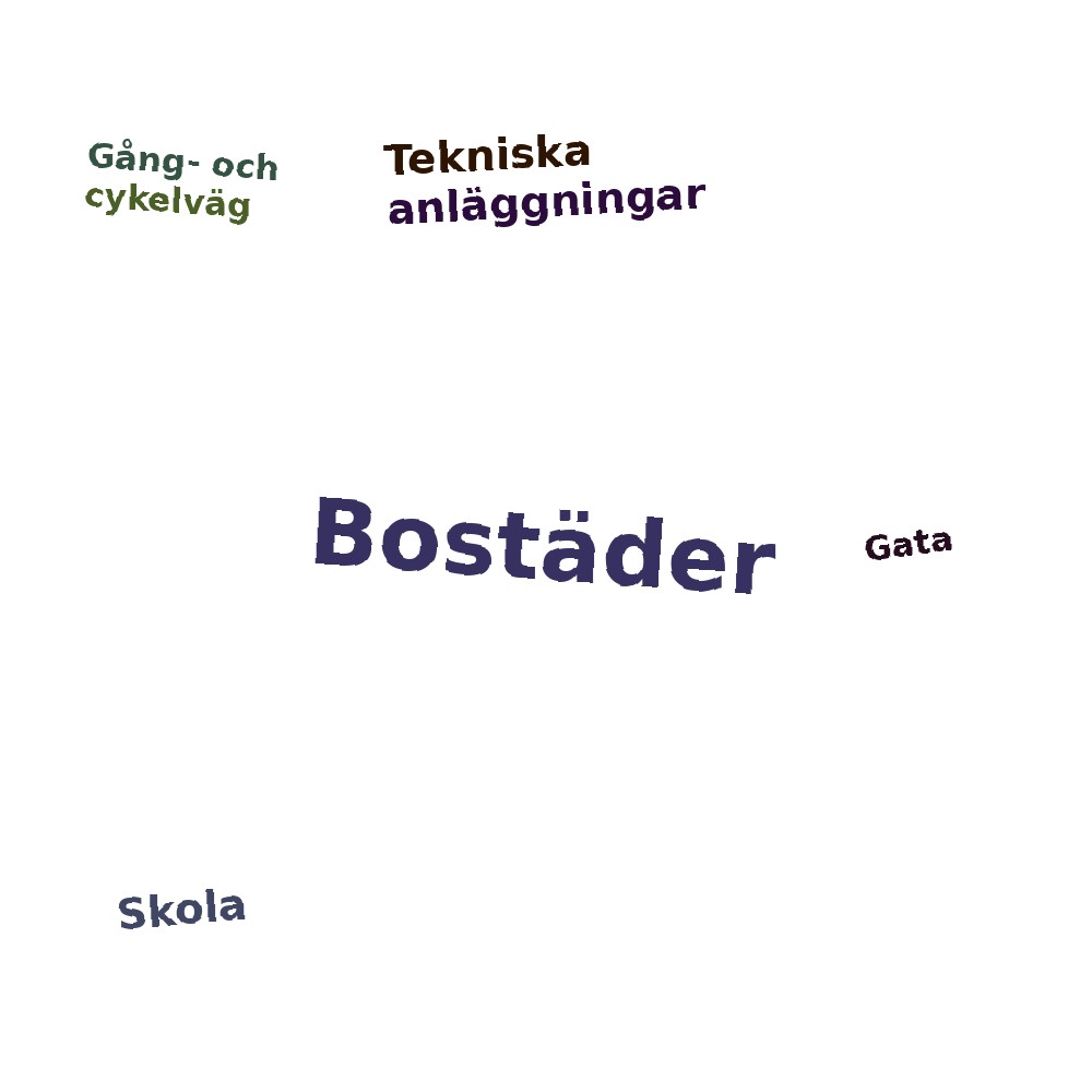Ordmoln