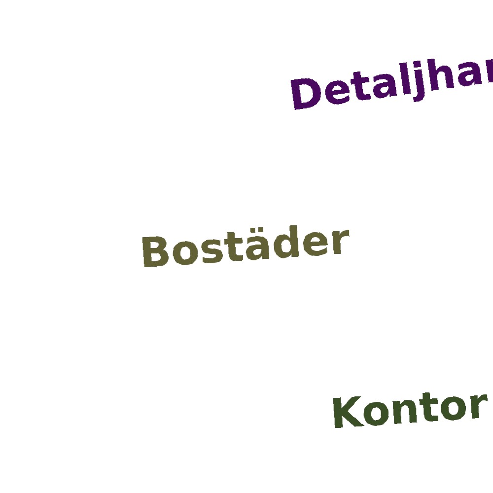 Ordmoln