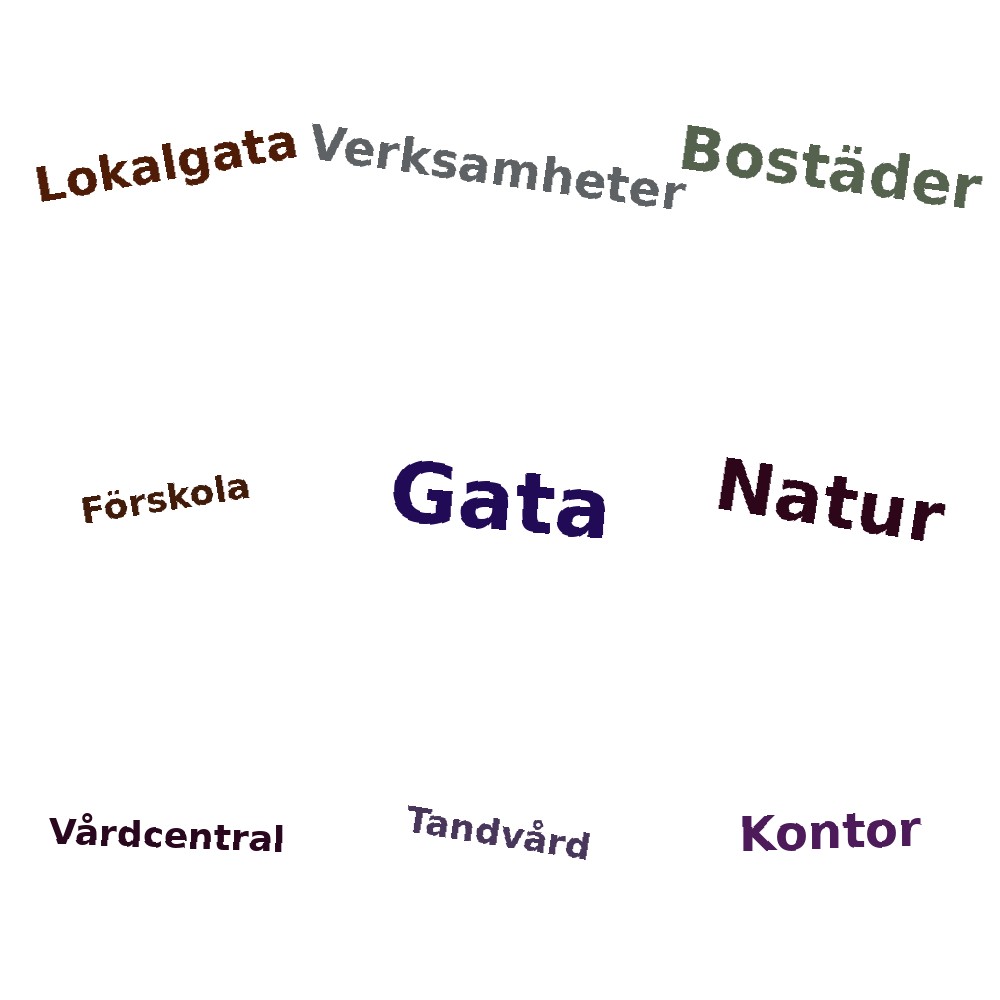 Ordmoln