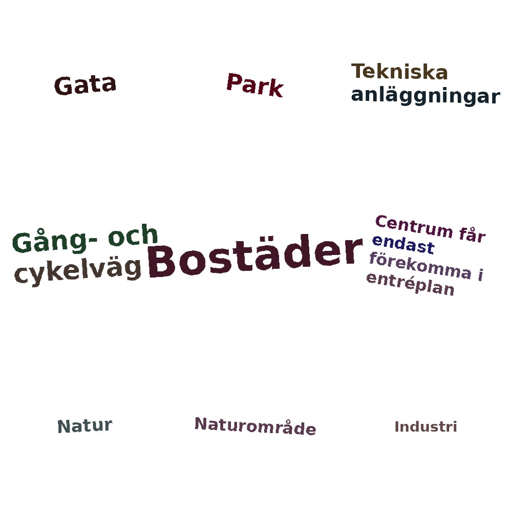 Ordmoln