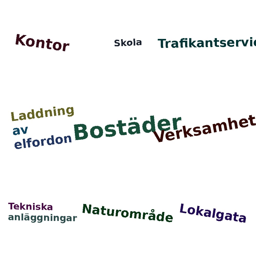 Ordmoln