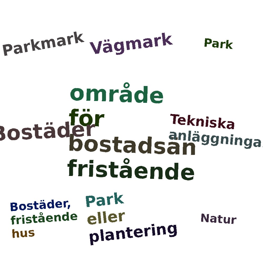 Ordmoln