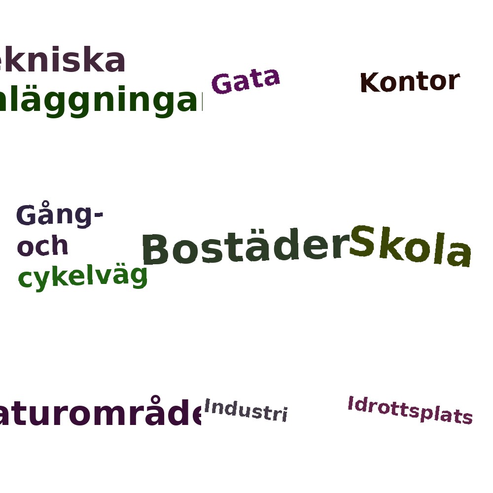 Ordmoln