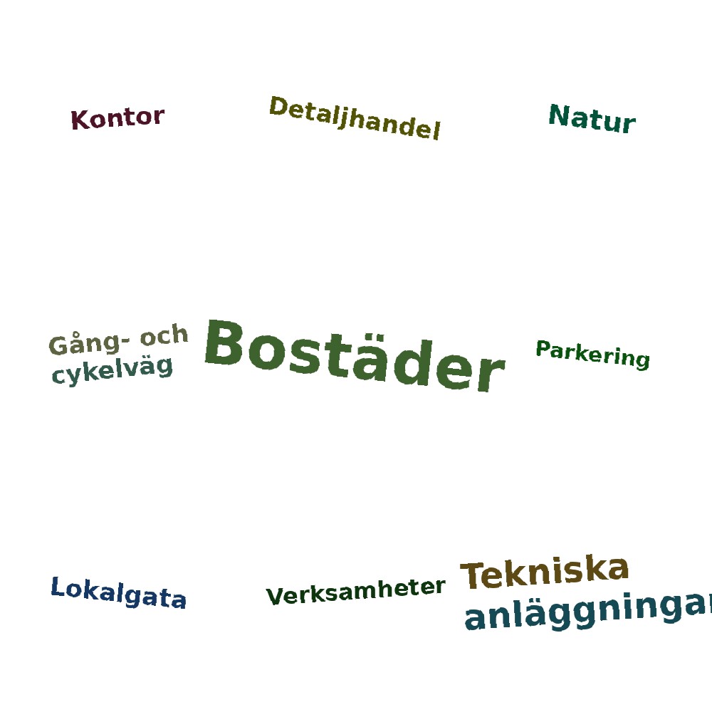 Ordmoln