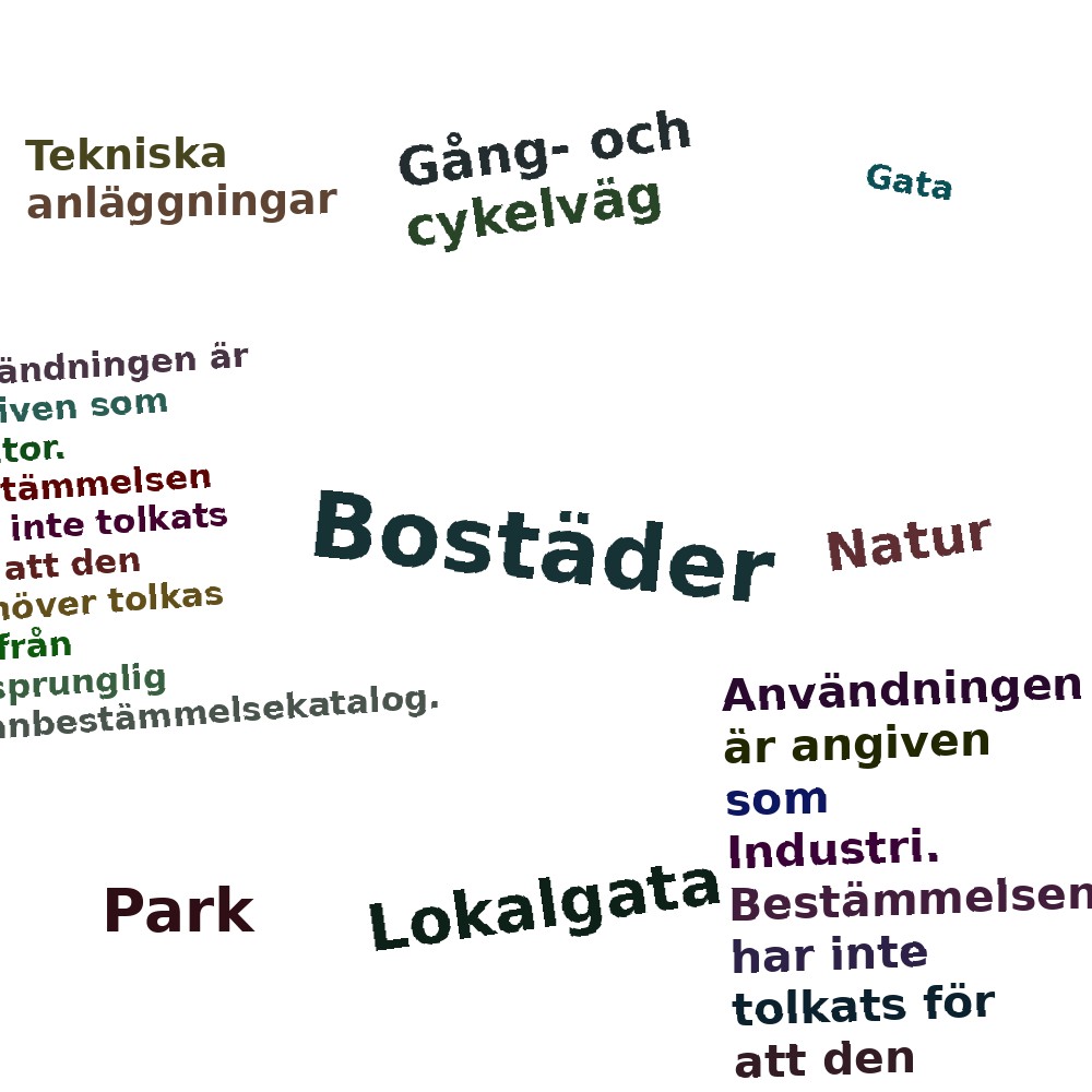 Ordmoln
