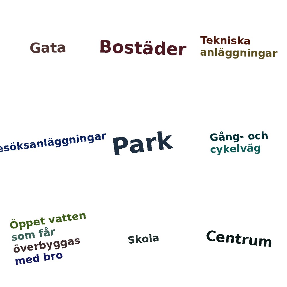 Ordmoln