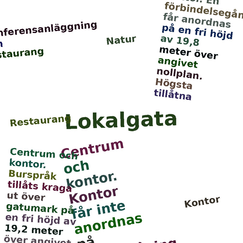 Ordmoln