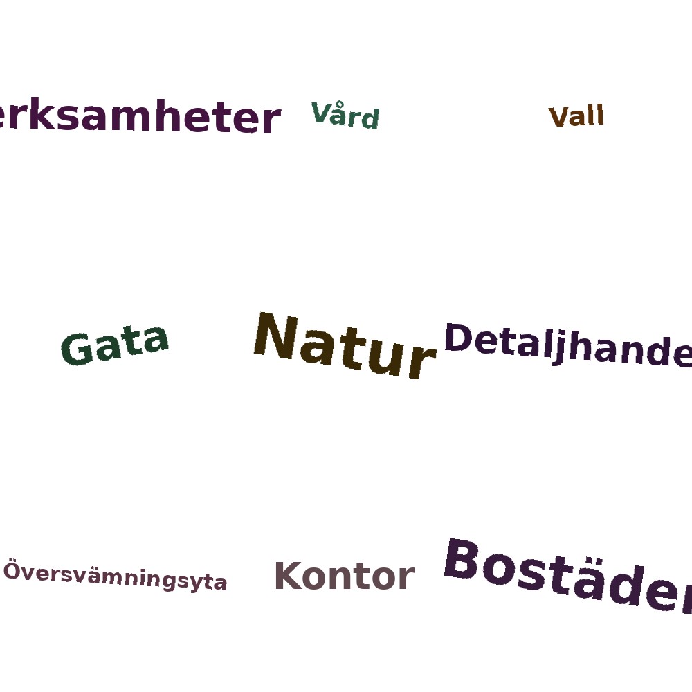 Ordmoln