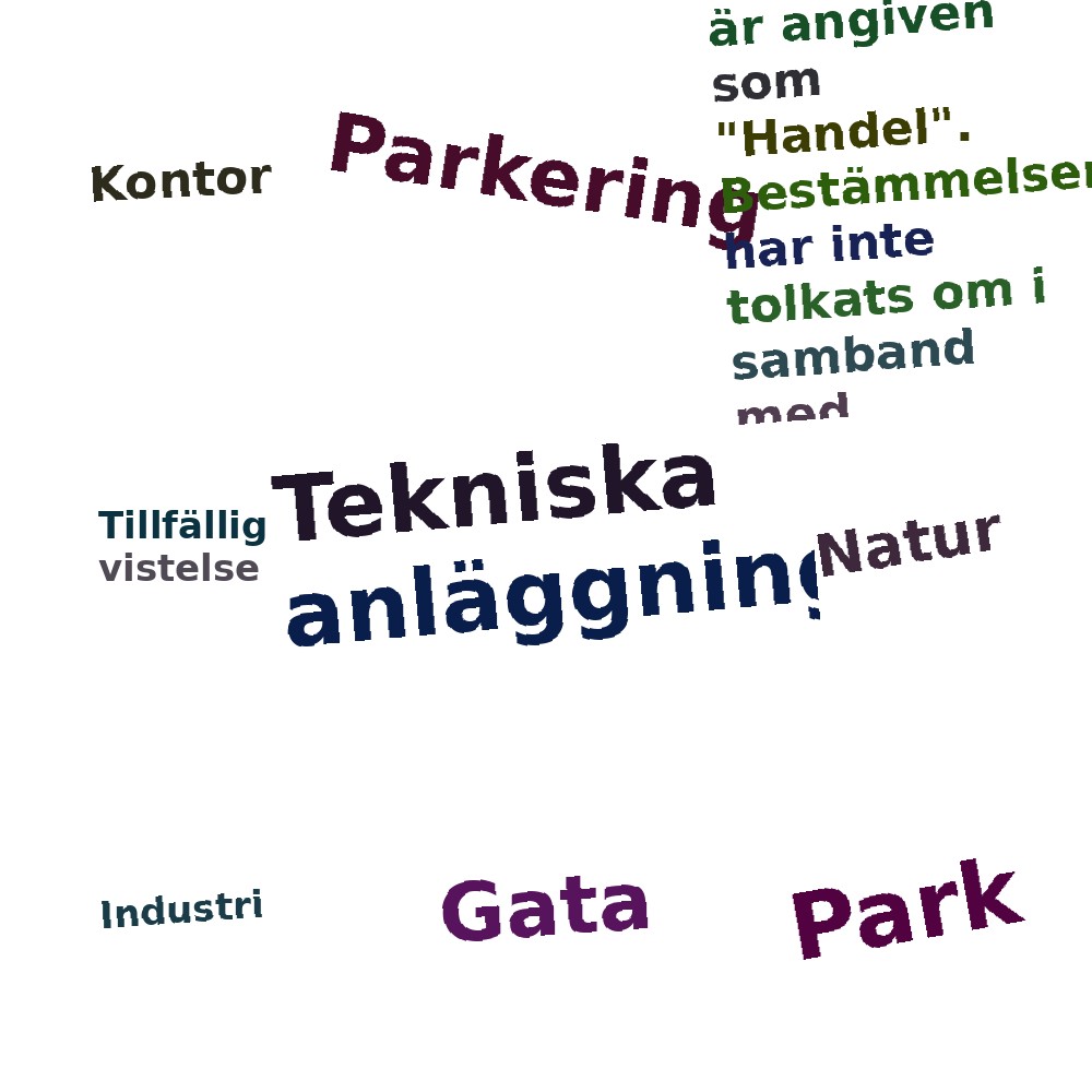 Ordmoln