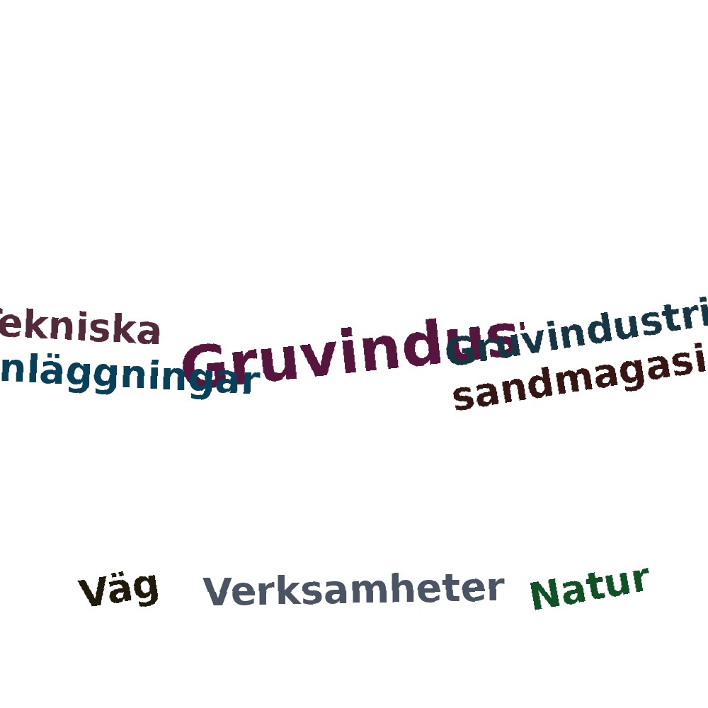 Ordmoln