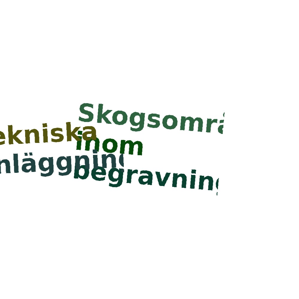 Ordmoln
