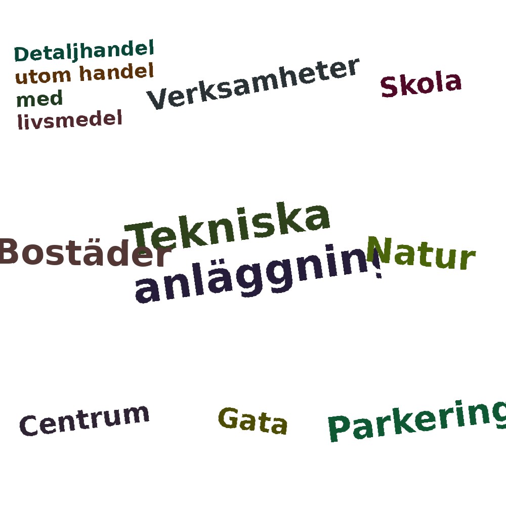 Ordmoln