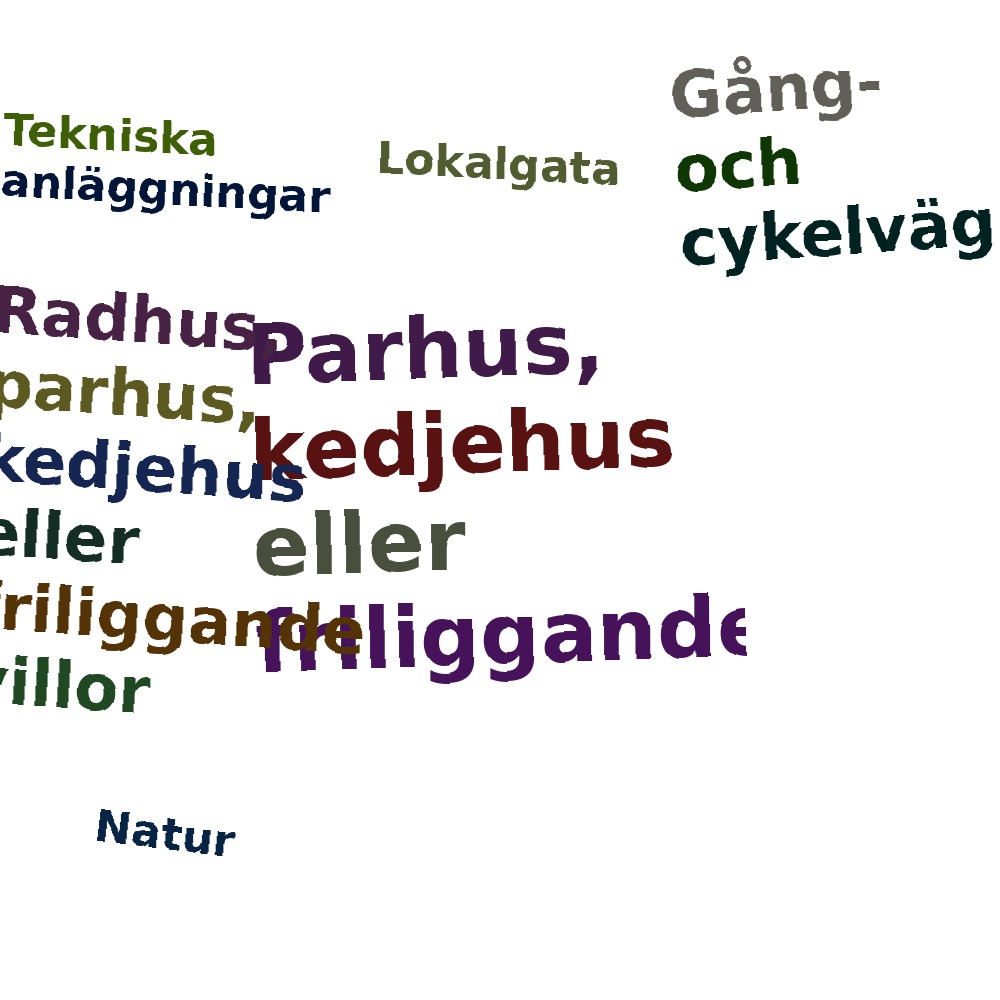 Ordmoln