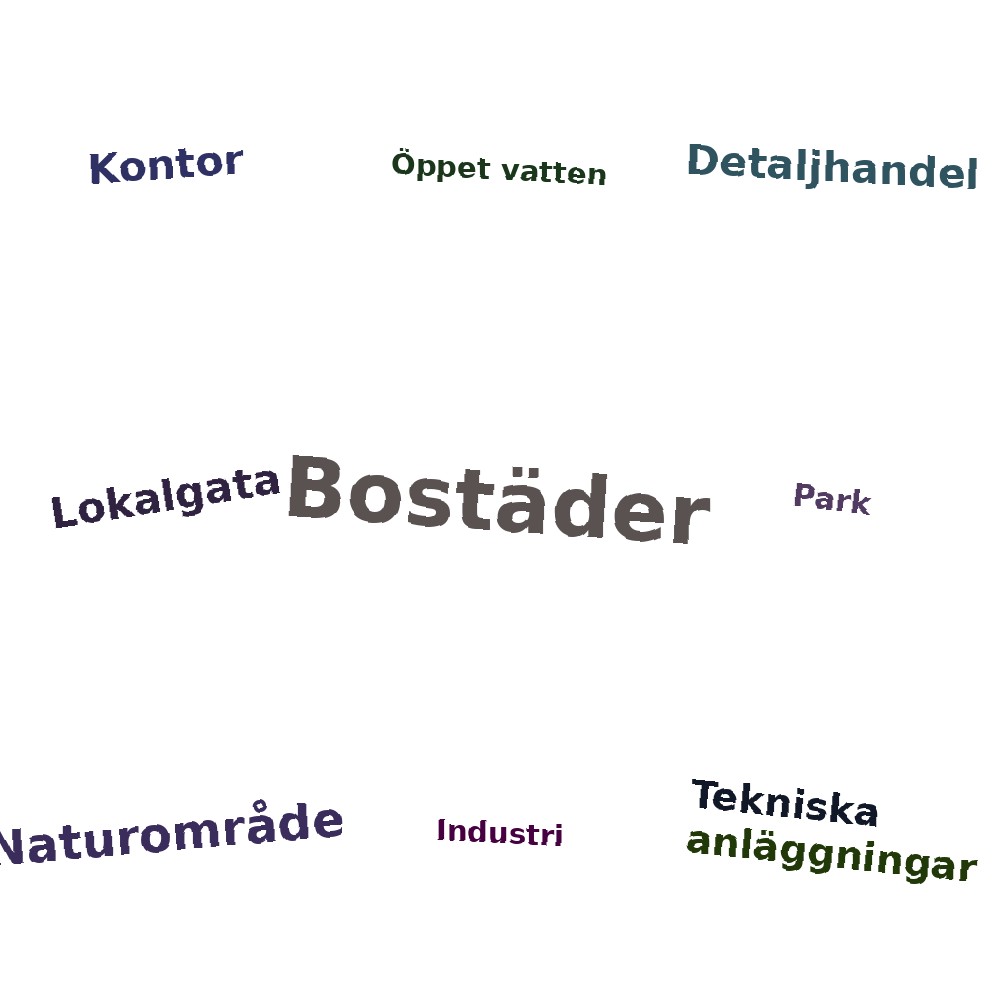 Ordmoln