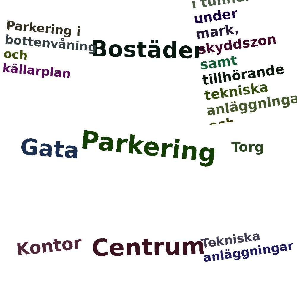 Ordmoln