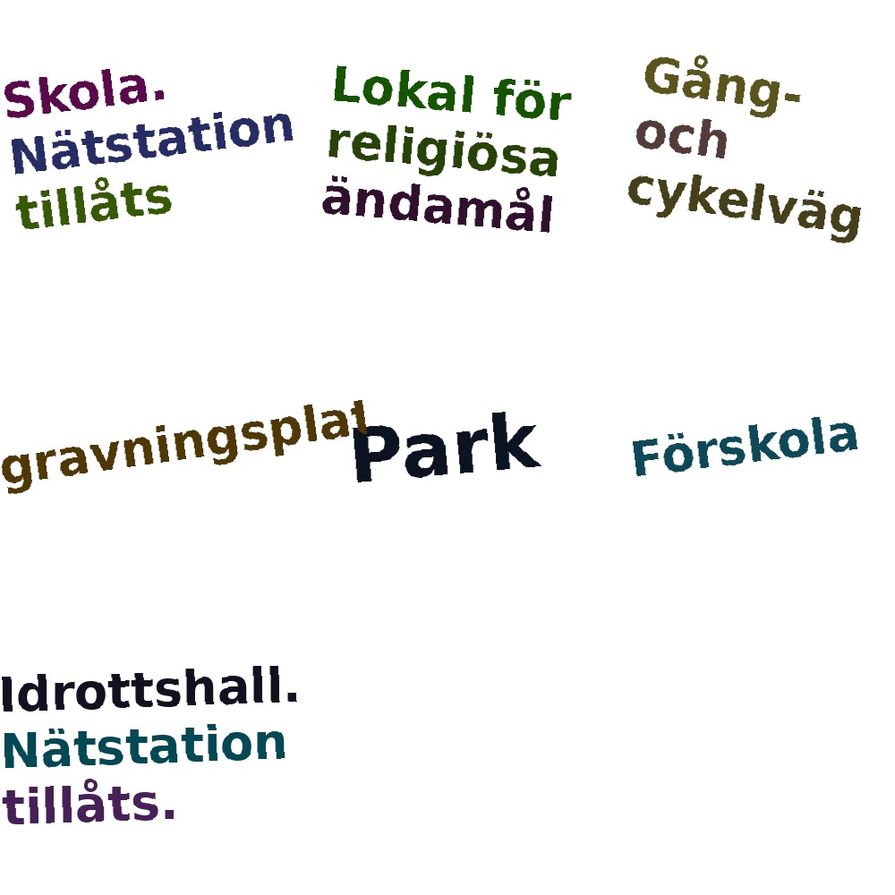 Ordmoln