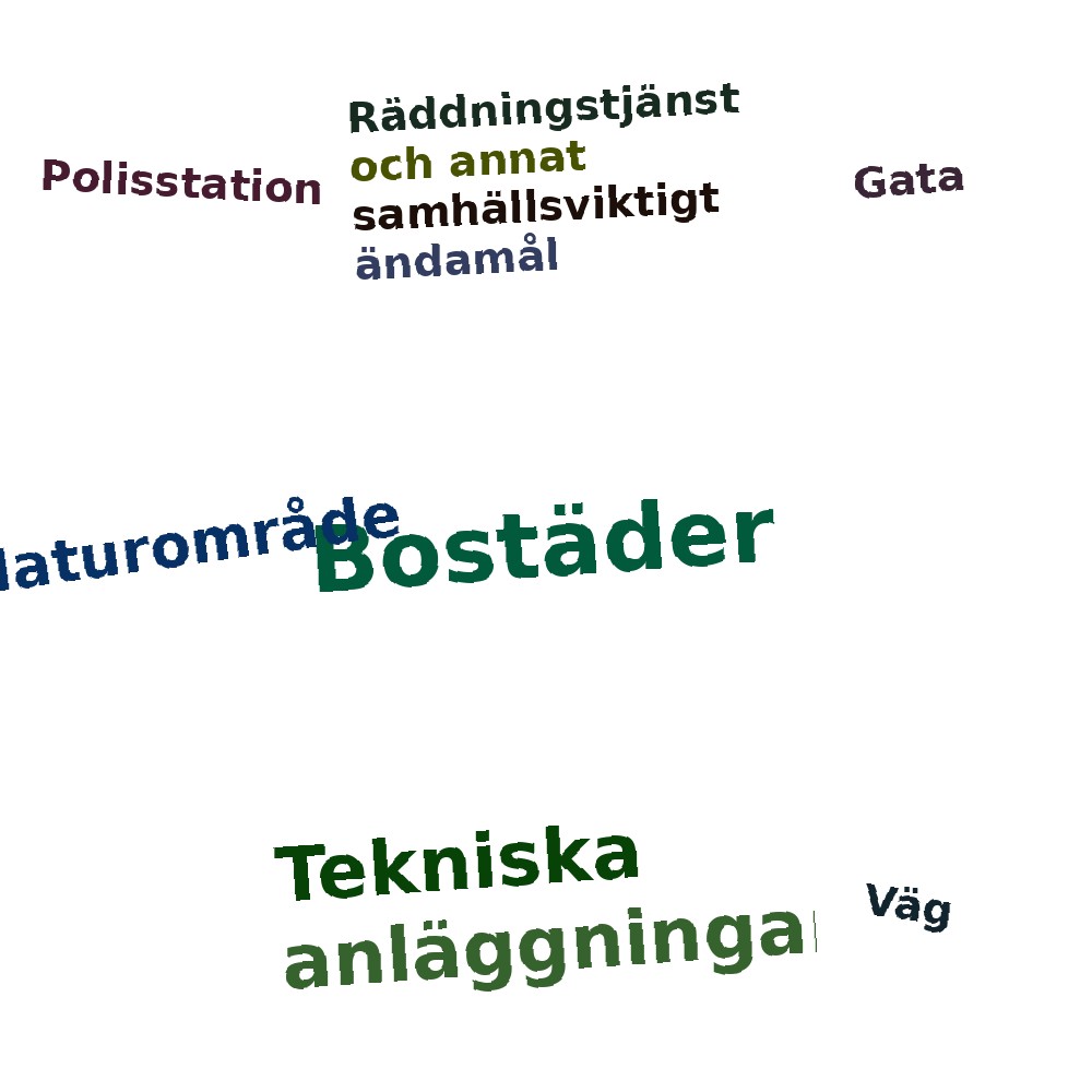 Ordmoln