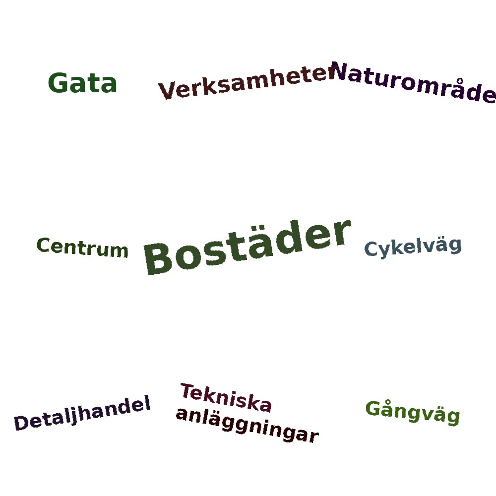 Ordmoln