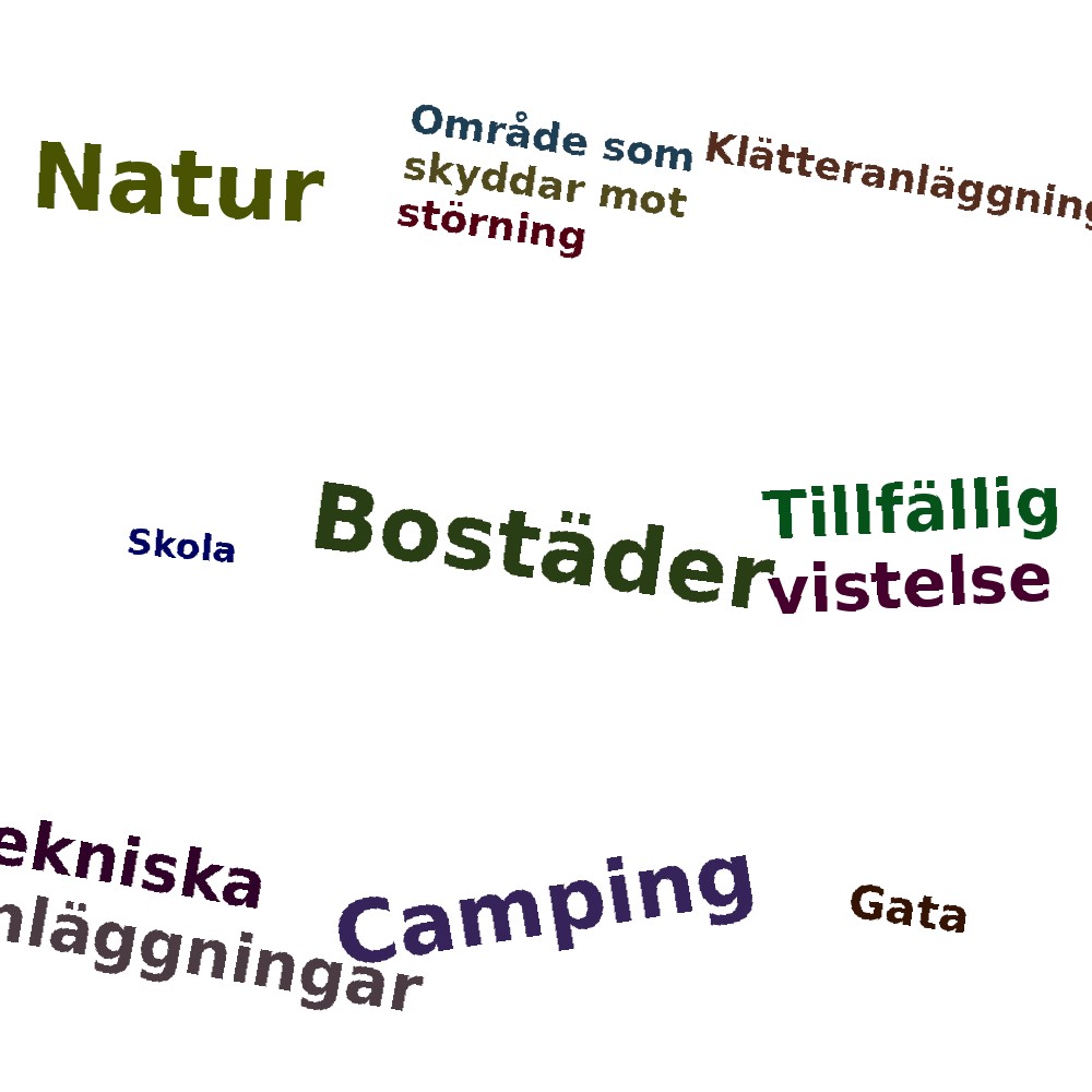 Ordmoln